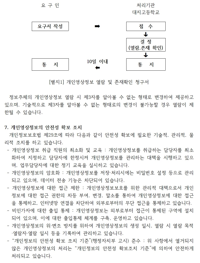 영상정보처리기기 운영관리방침(안)004