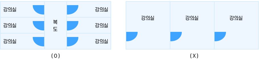 인테리어시 유의사항 이미지