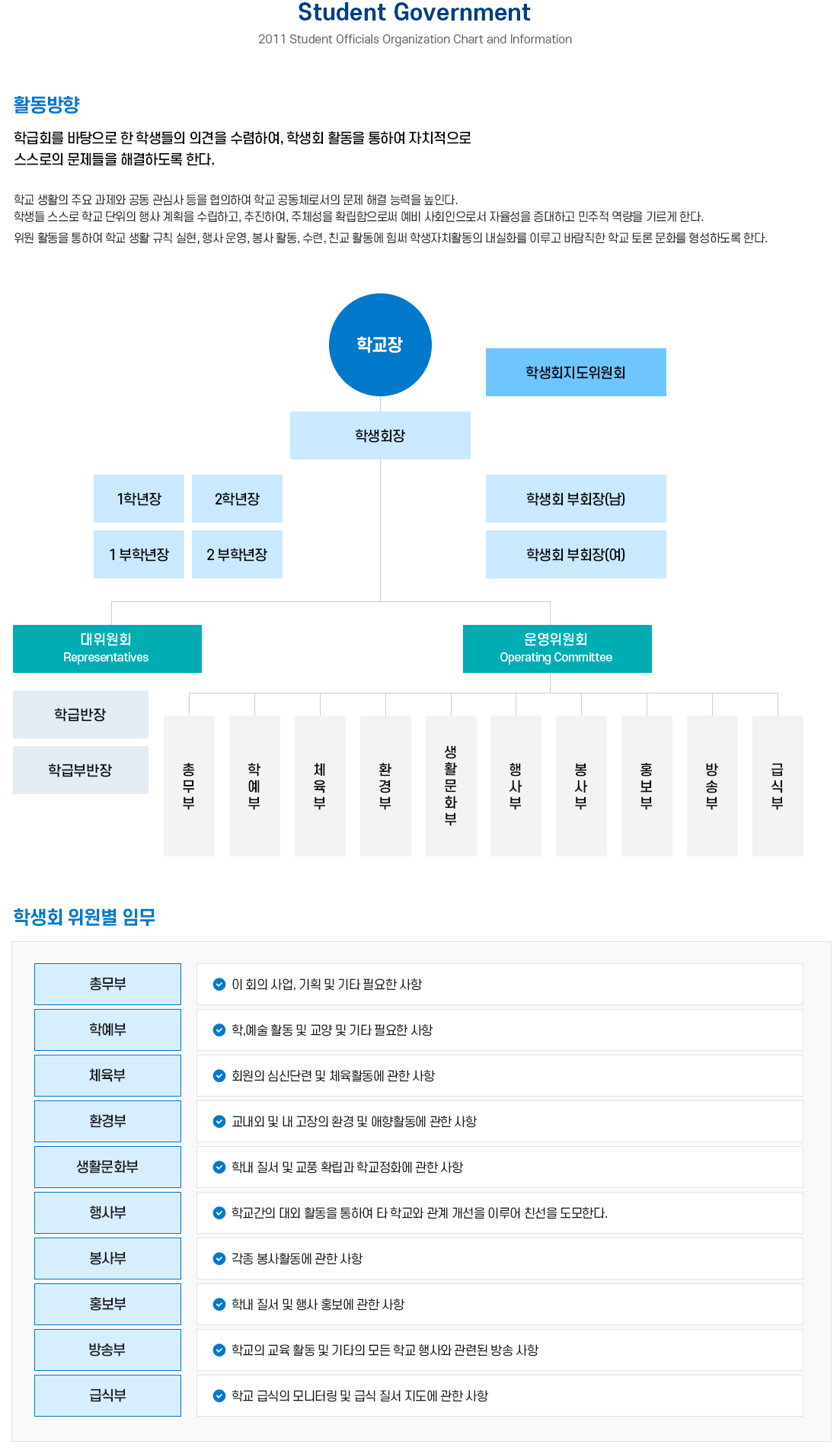 학생회소개 이미지