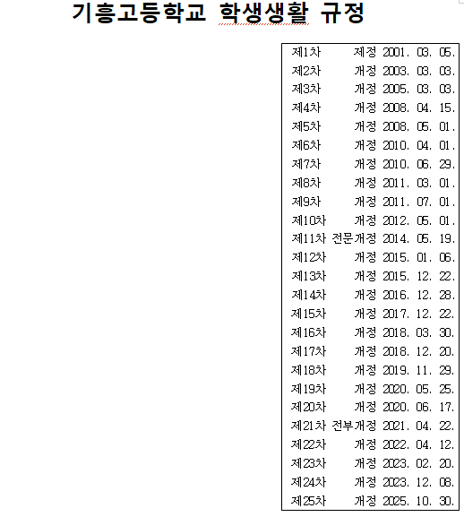 제25차 개정 학생생활규정