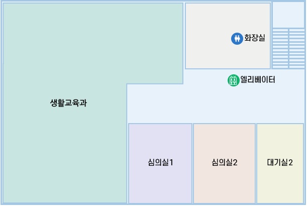 용인교육지원청 별관 청사도 4F 계단 기준 우측에는 화장실, 엘리베이터, 생활교육과가 있으며 좌측에는 대기실2, 심의실1, 심의실2가 위치하고 있음